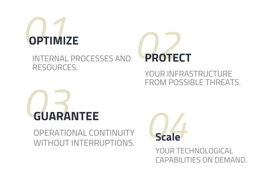Home 2 Fermar Tech IT support, benefits for your company